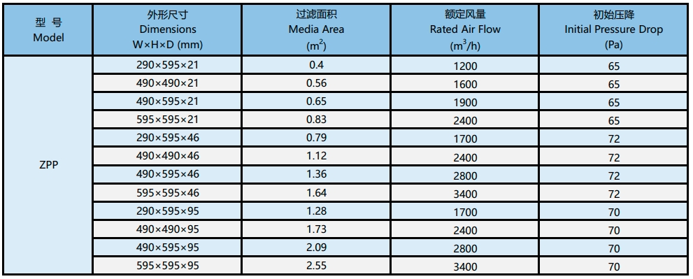 微信截图_20231201163209.png